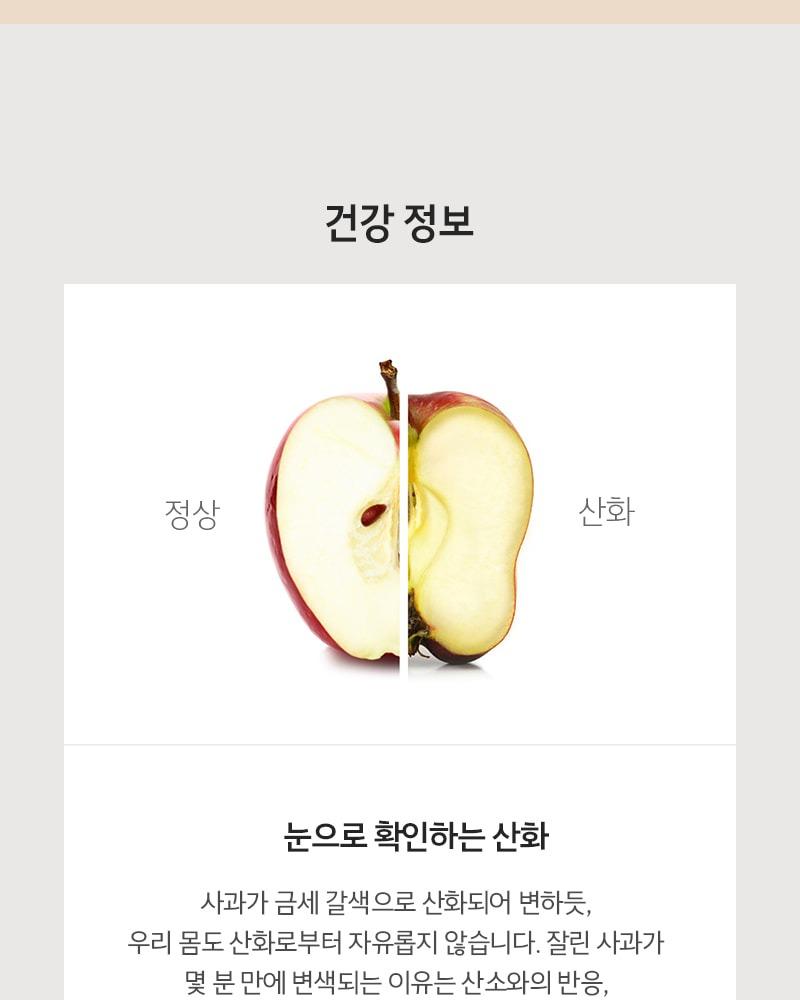 항산화 지수에 영향을 미치는 요인